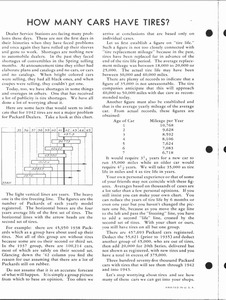 1942  Packard Service Letter-10-04.jpg